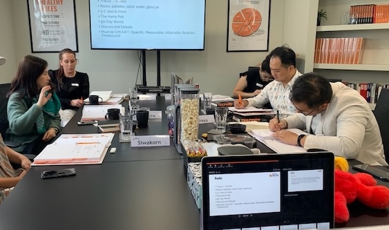 Accredited Family Business Advisors | Family Business using EOS - The Entrepreneurial Operating System to gain Traction