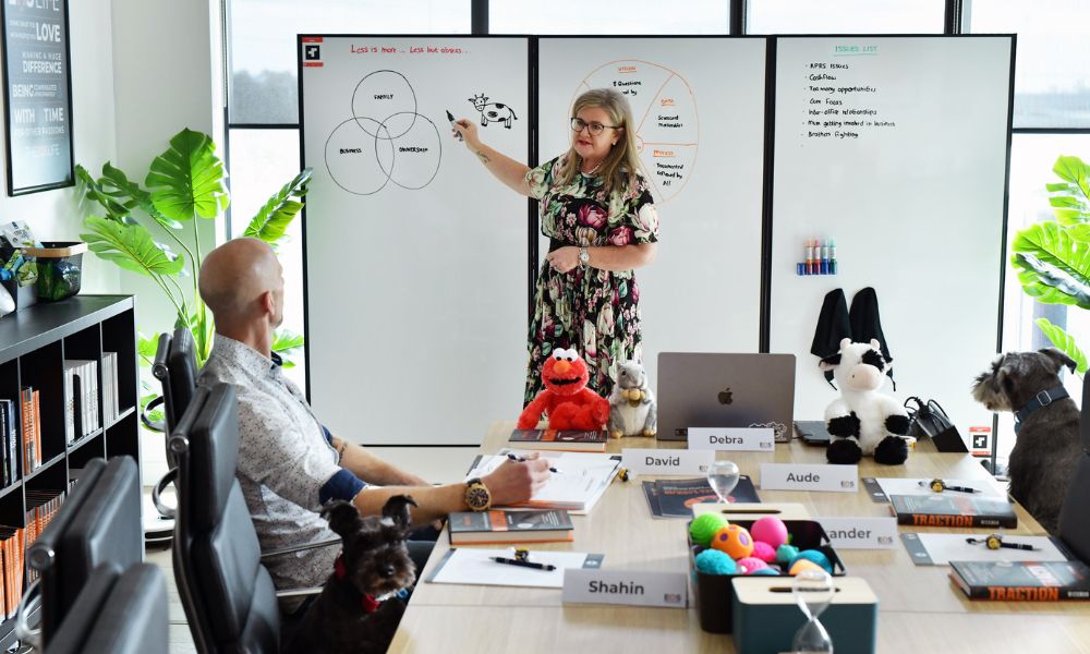 Best EOS Implementer in Perth