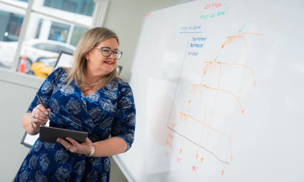 What Is the EOS Scorecard & How Does It Keep Your Business on Track